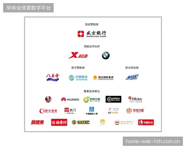 赛事版权方与赞助商品牌在观众数据归属权上如何优化协议对接流程